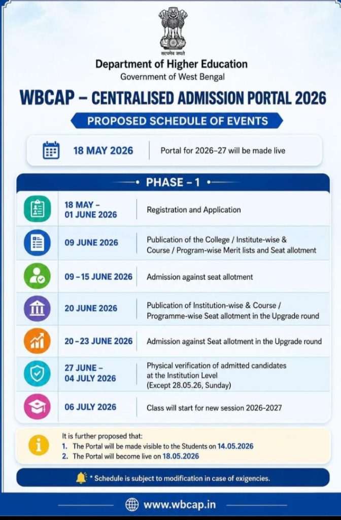 New Admission through the Centralised Admission Portal 2026